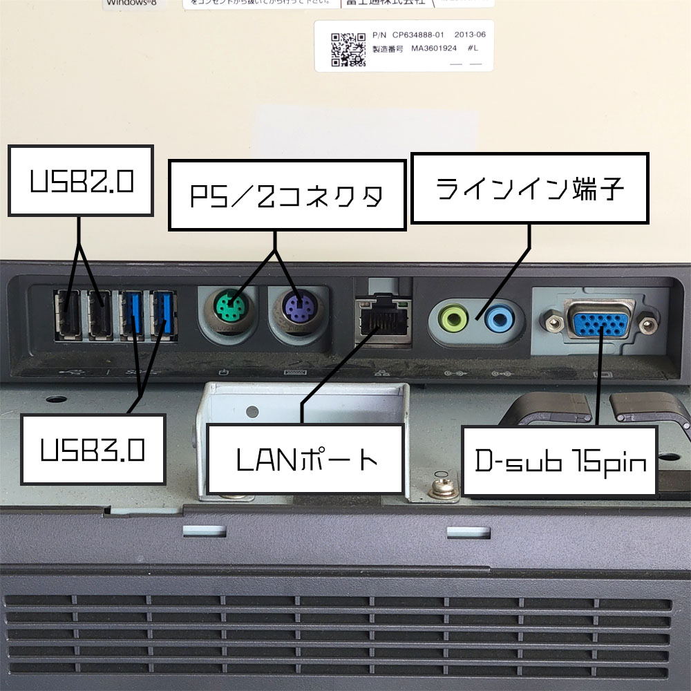 富士通 ESPRIMO K554/Gの背面端子（USB2.0、USB3.0、PS/2コネクタ、LANポート、ラインイン端子、D-sub15pin）