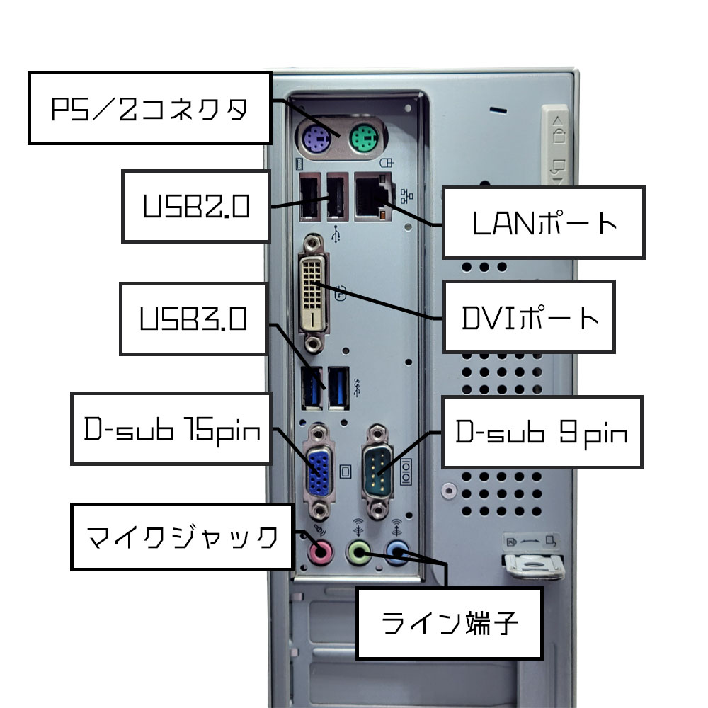NEC Mate MK27EBHの背面端子（PS/2コネクタ、USB2.0、USB3.0、D-sub15pin、LANポート、DVIポート、D-sub9pin、マイクジャック、ライン端子）