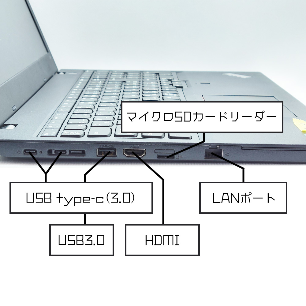 Lenovo ThinkPad L580の左側側面