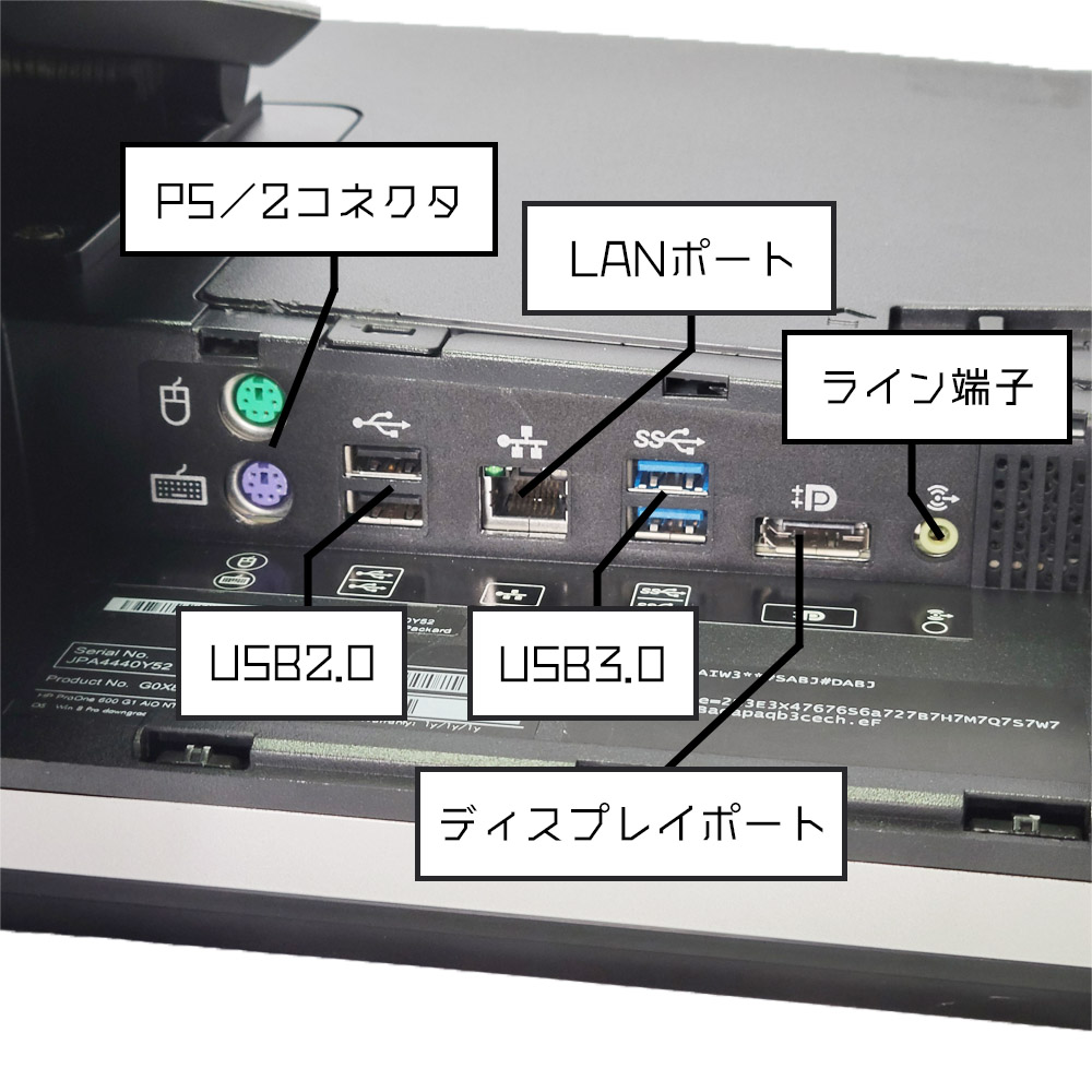 HP Compaq Pro 6300 All-in-Oneの背面端子