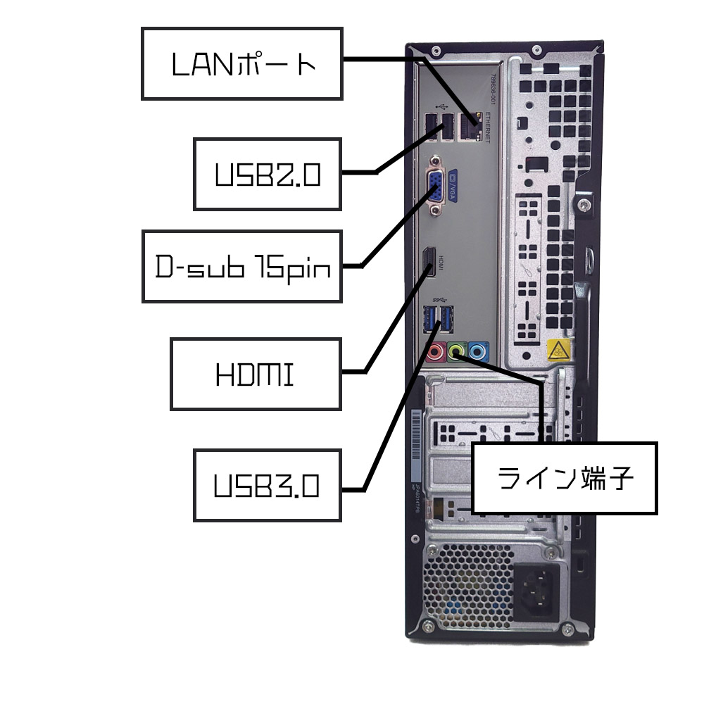 HP Slimline 450-120jpの背面端子