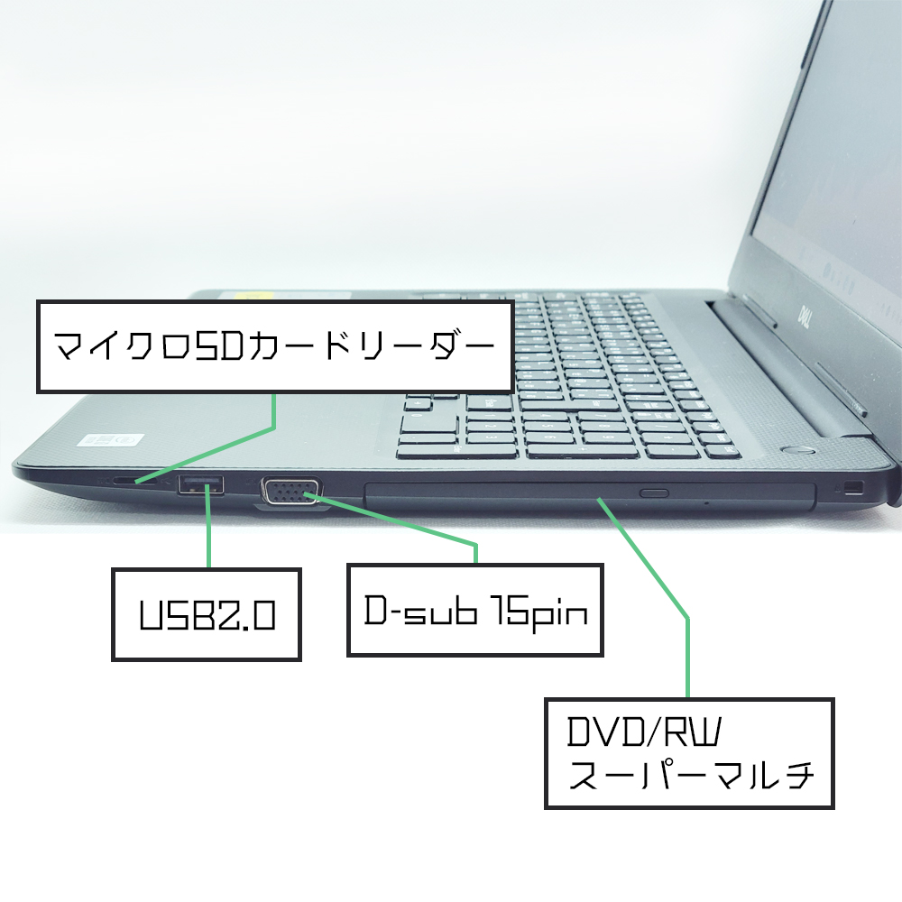 DELL Vostro 15 3590の右側端子