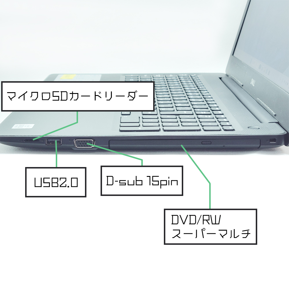 DELL Vostro 15 3590の右側端子