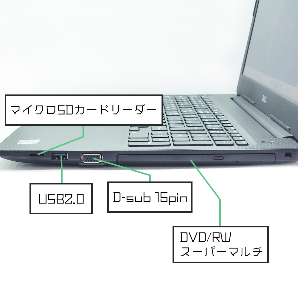 DELL Vostro 15 3590の右側端子