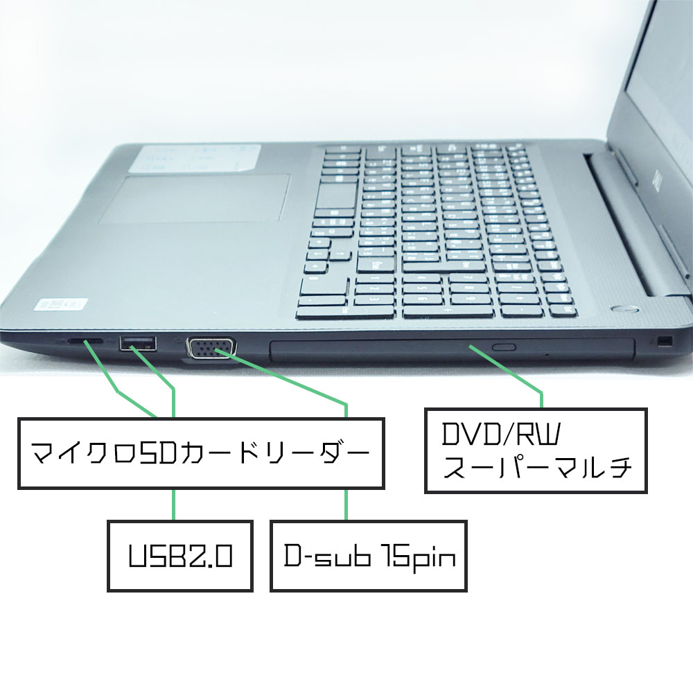 DELL Vostro3590の右側面端子