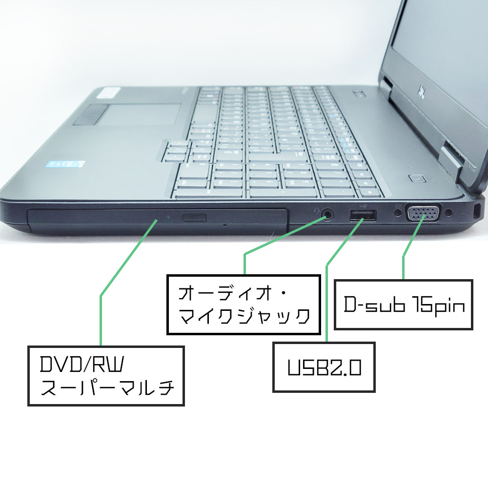 DELL Latitude E5540の右側面端子