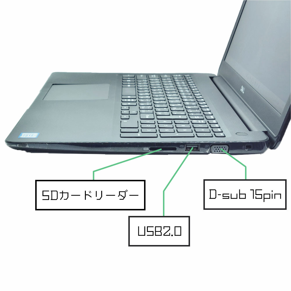 DELL Latitude 3500の右側端子