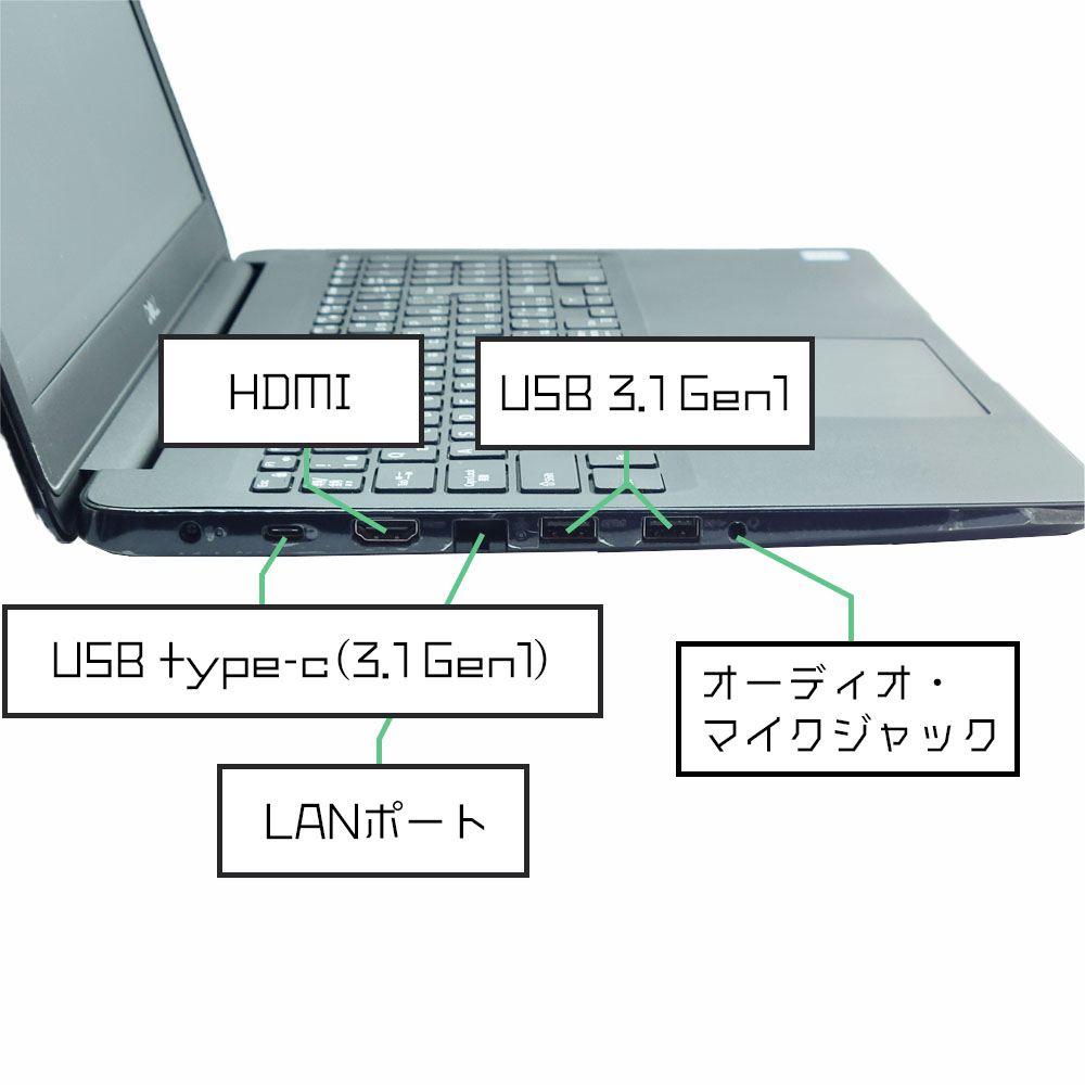DELL Latitude 3500の左側面端子