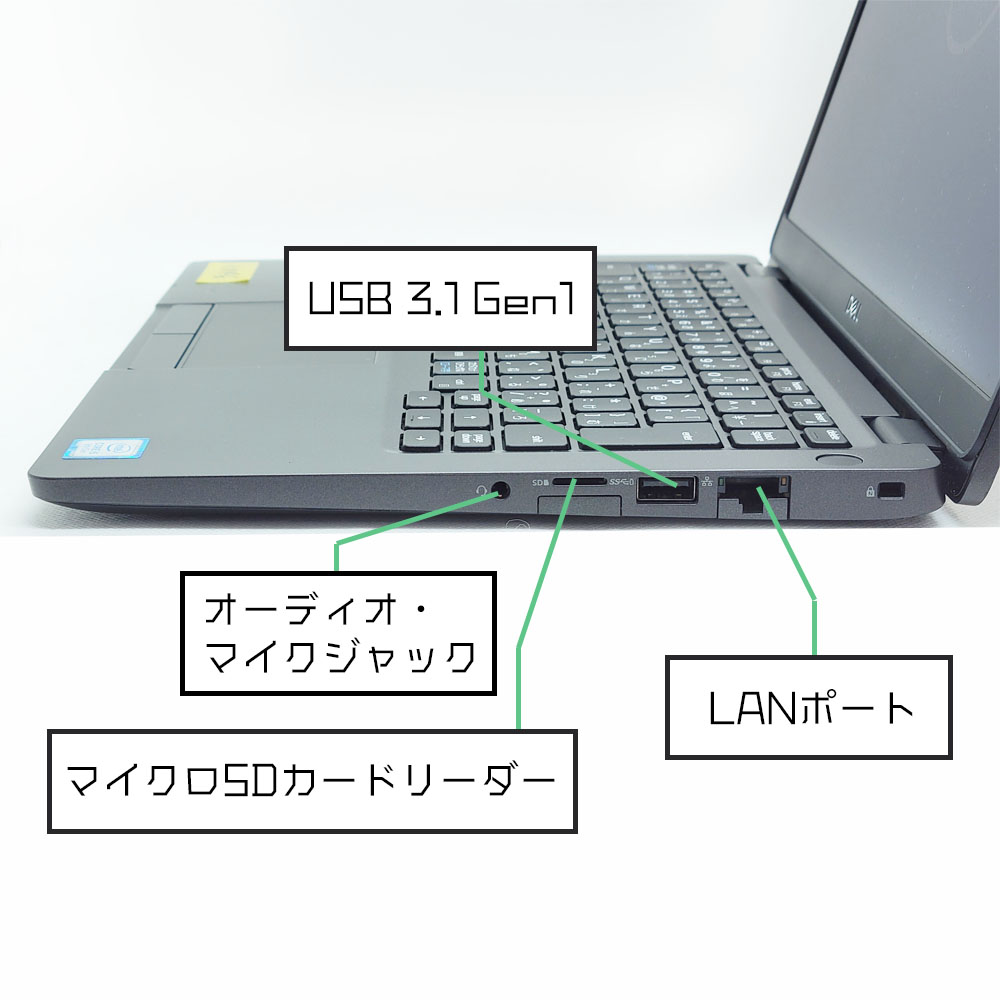 DELL Latitude 5300の右側端子