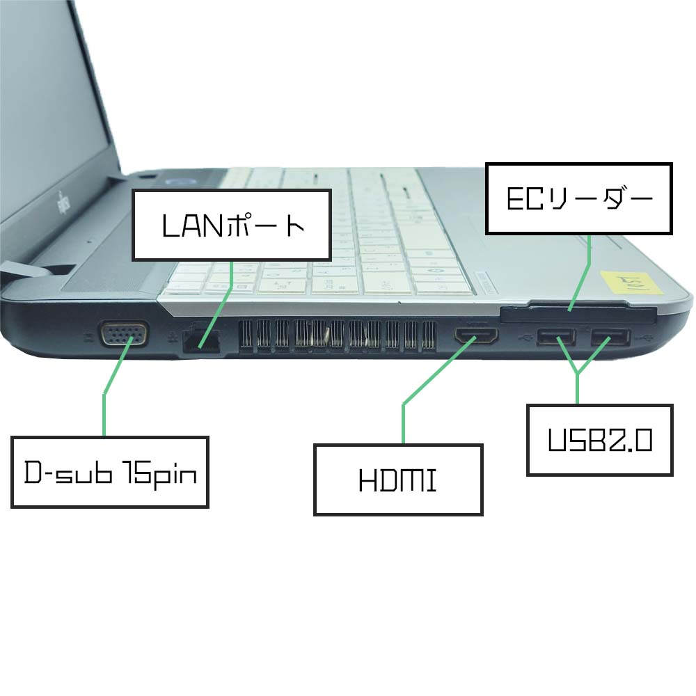 富士通 LIFEBOOK A531/DXの左側面端子