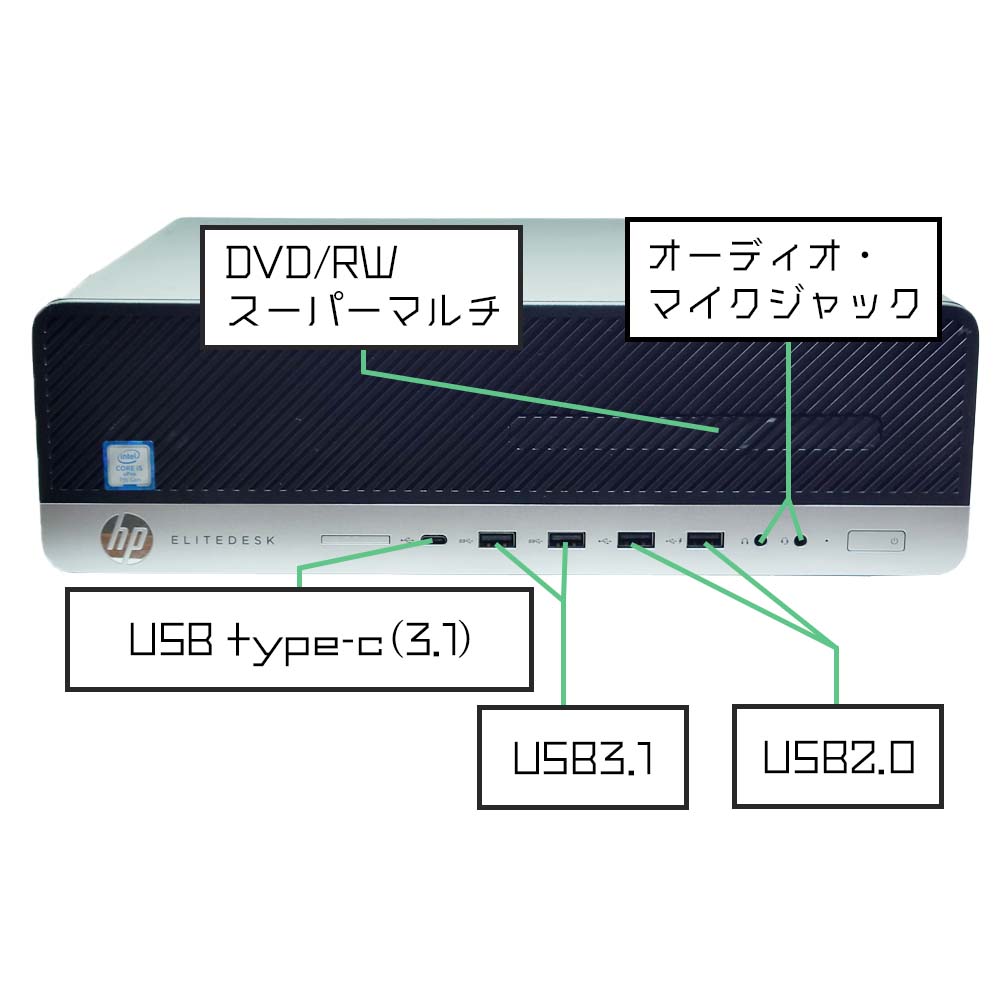 HP Elitedesk 800 G3 SFFの前面端子
