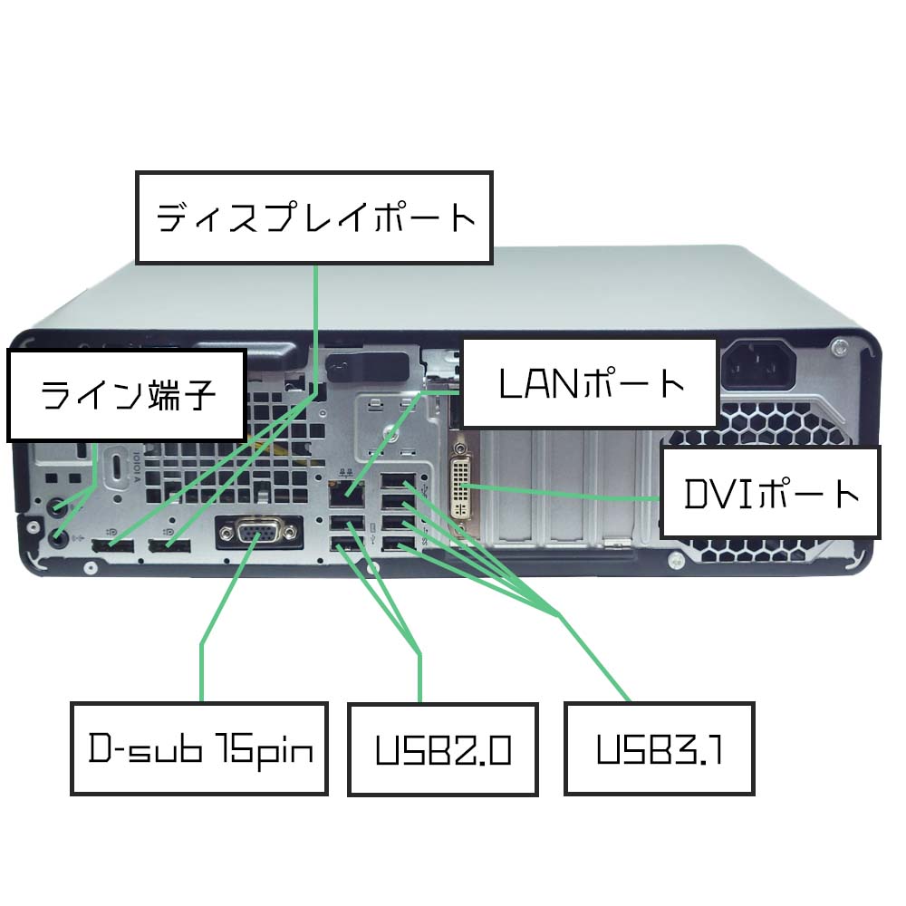 HP Elitedesk 800 G3 SFFの背面端子