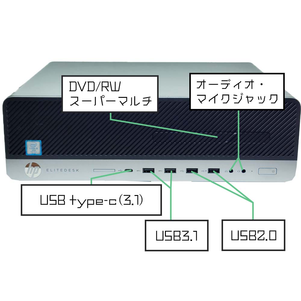 HP Elitedesk 800 G3 SFFの全面端子