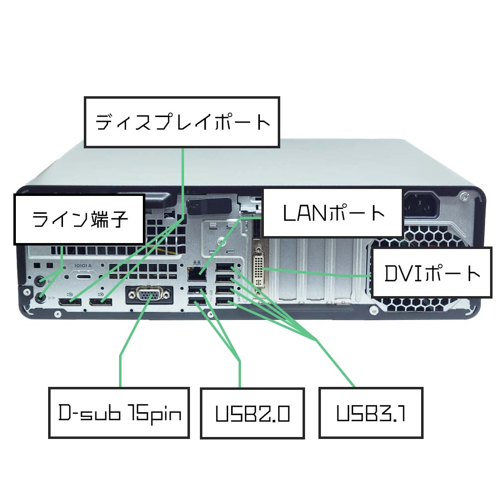 HP Elitedesk 800 G3 SFFの背面端子