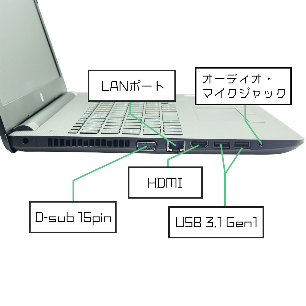 HP 250 G6 Notebook PCの右面端子