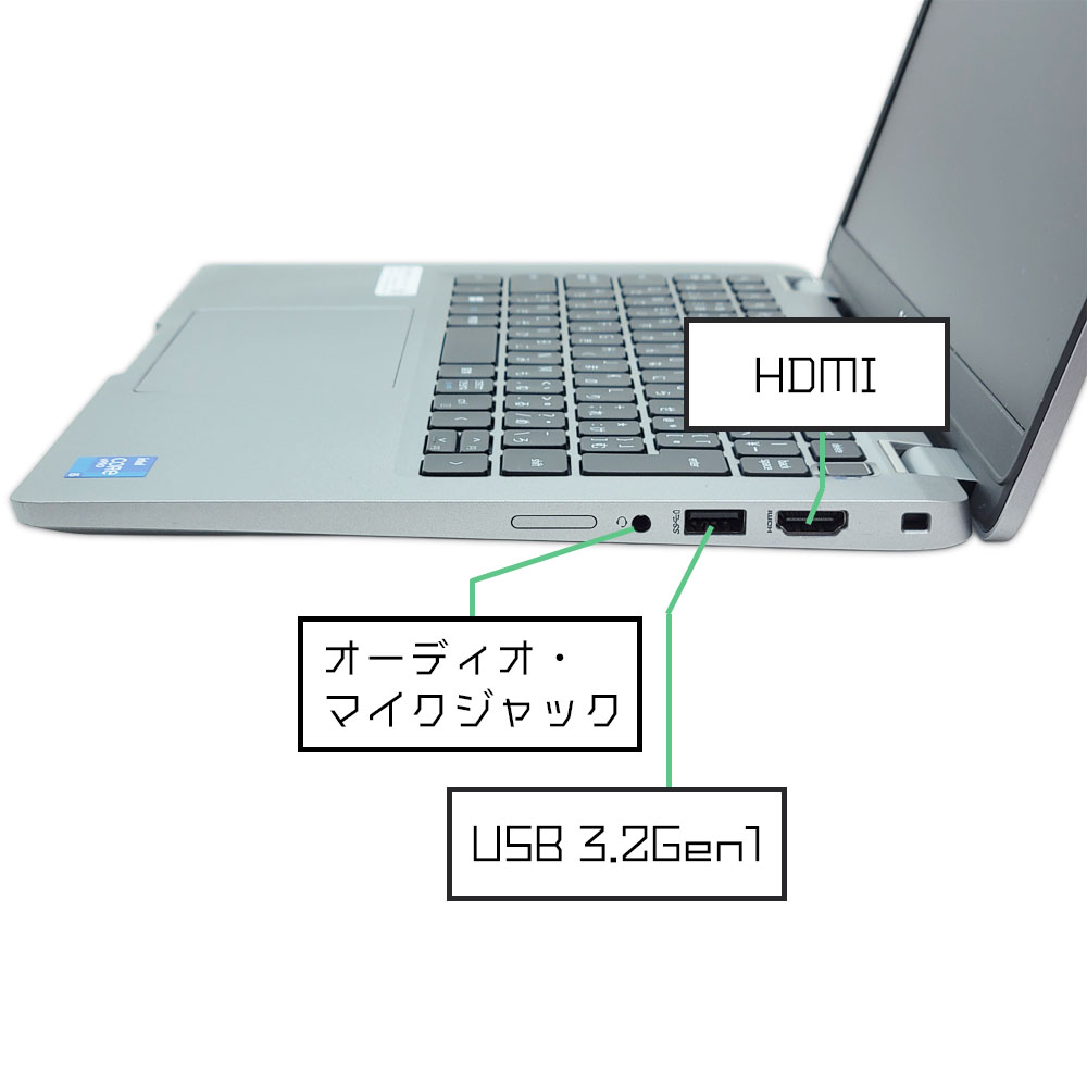 Dell Latitude 5320の右側面端子