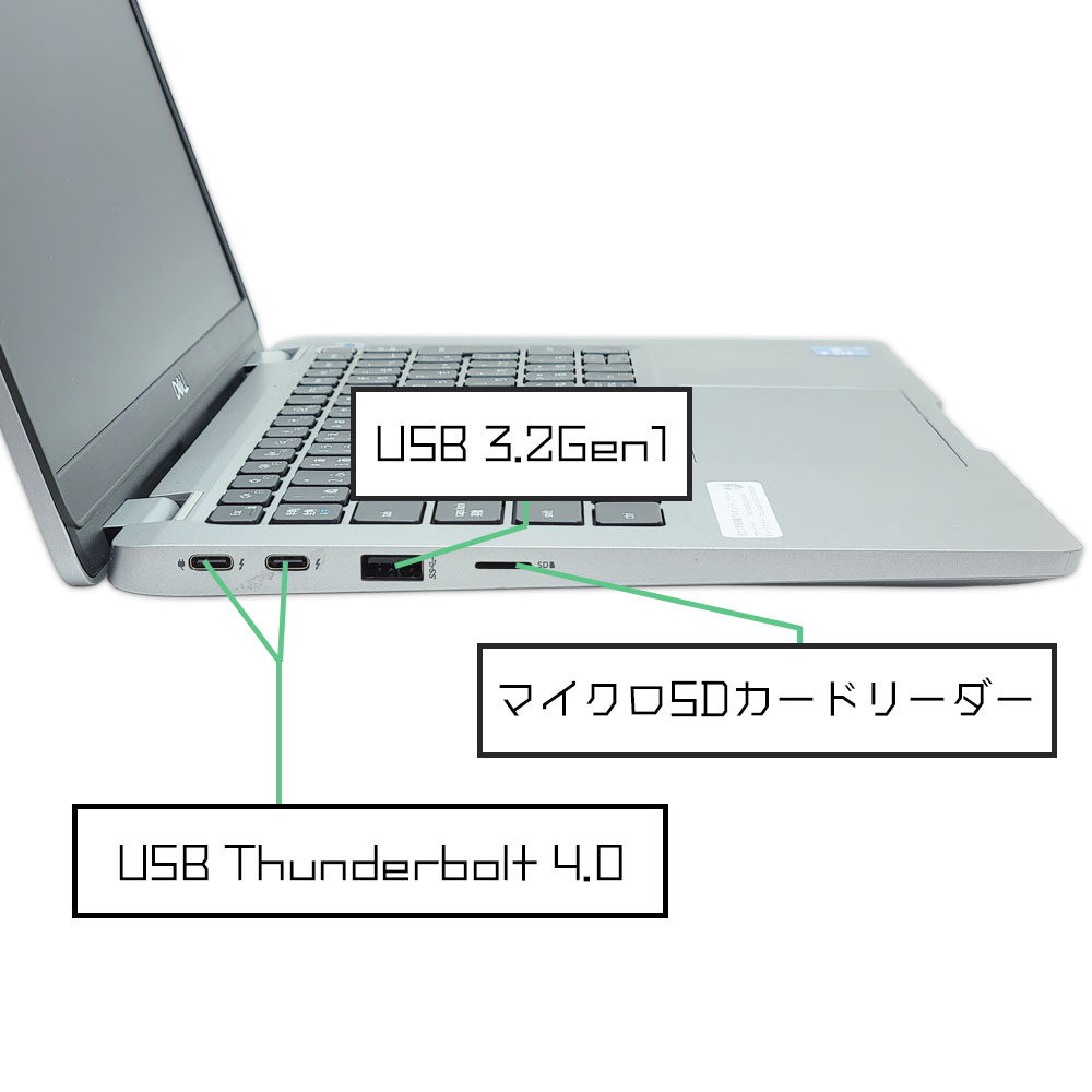 Dell Latitude 5320の左側面端子