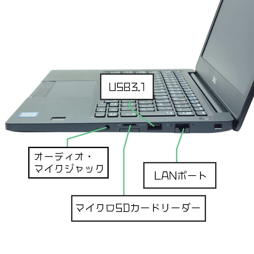 DELL Latitude 7290の右側面端子