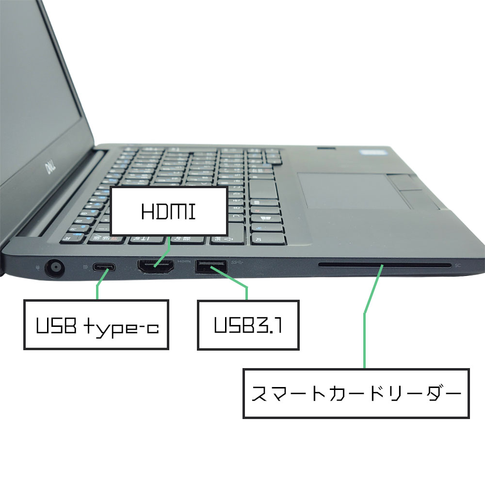 DELL Latitude 7290の右側面端子