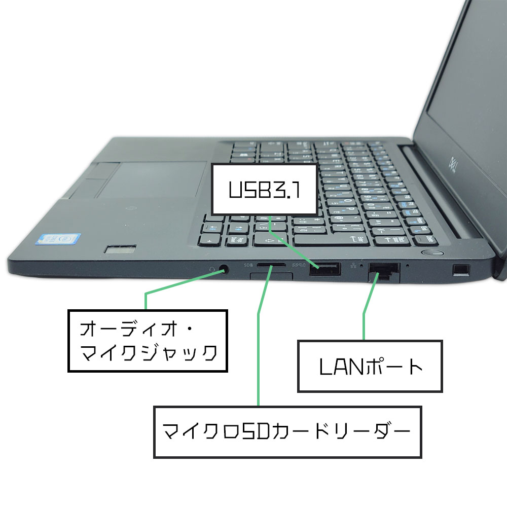 DELL Latitude 7290の右側面端子