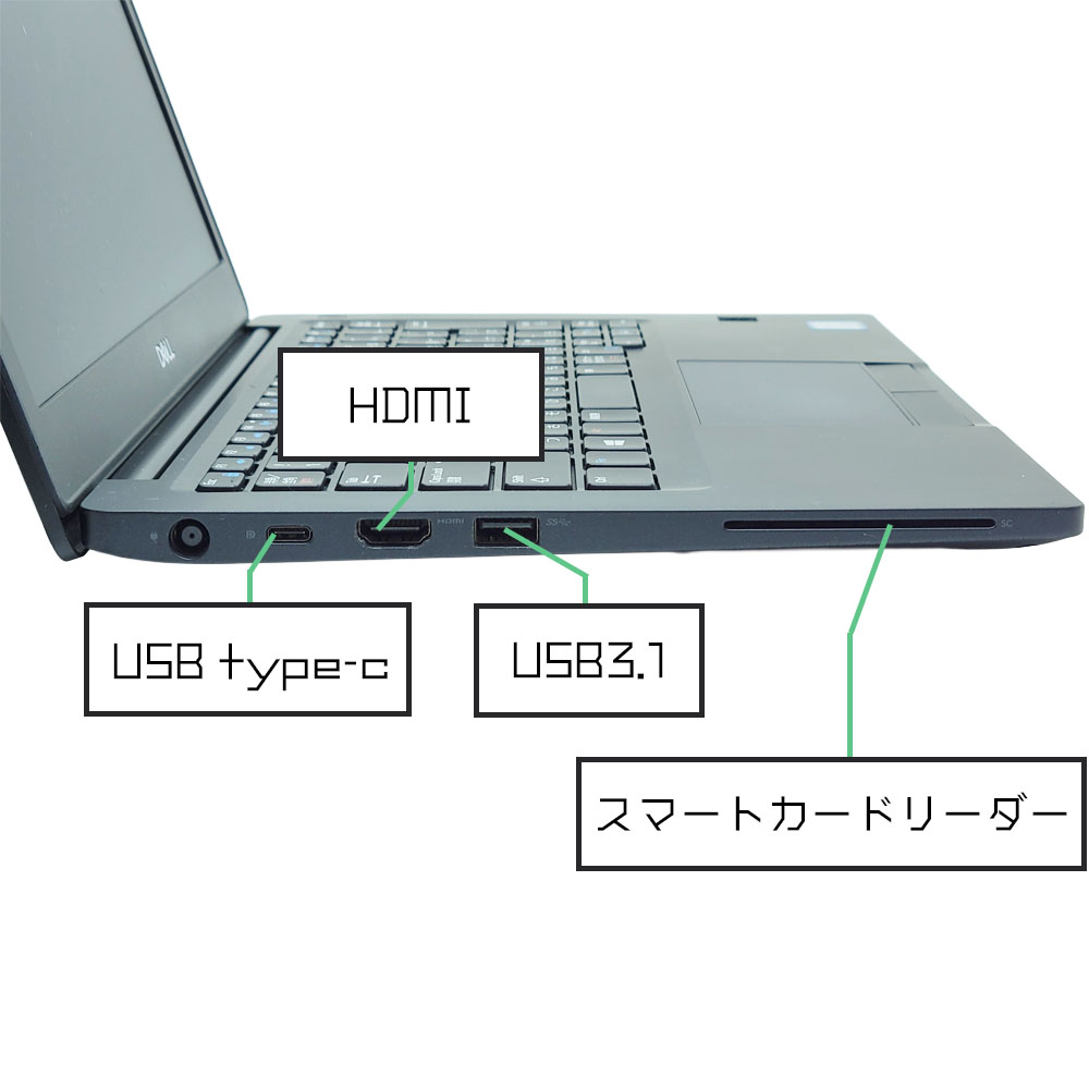 DELL Latitude 7290の左側面端子