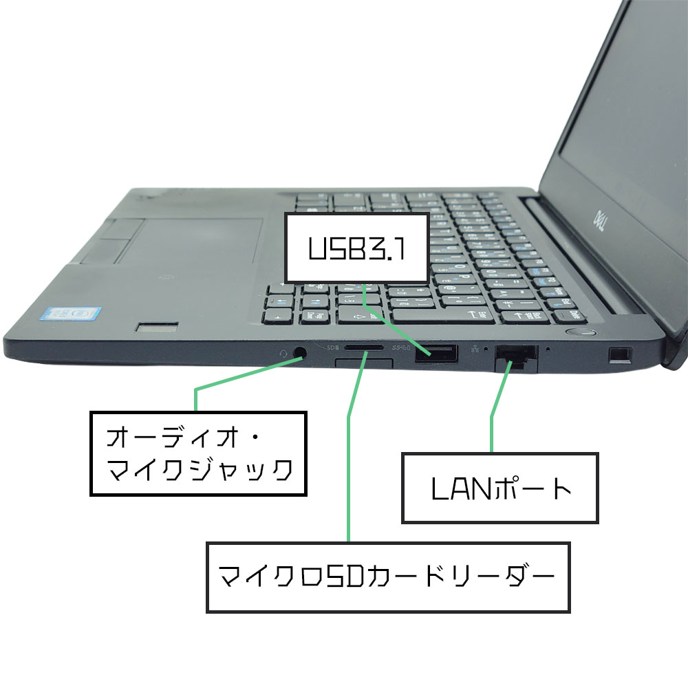 DELL Latitude 7290の右側面端子
