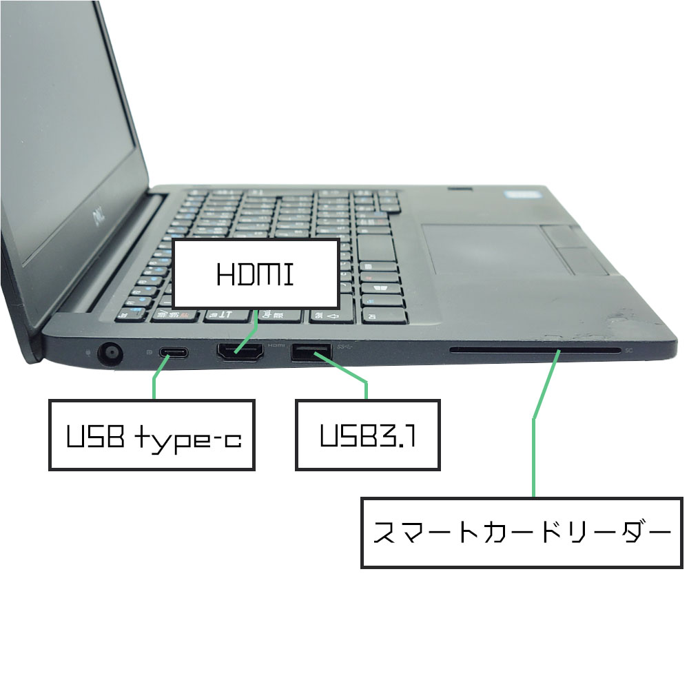 DELL Latitude 7290の左側面端子