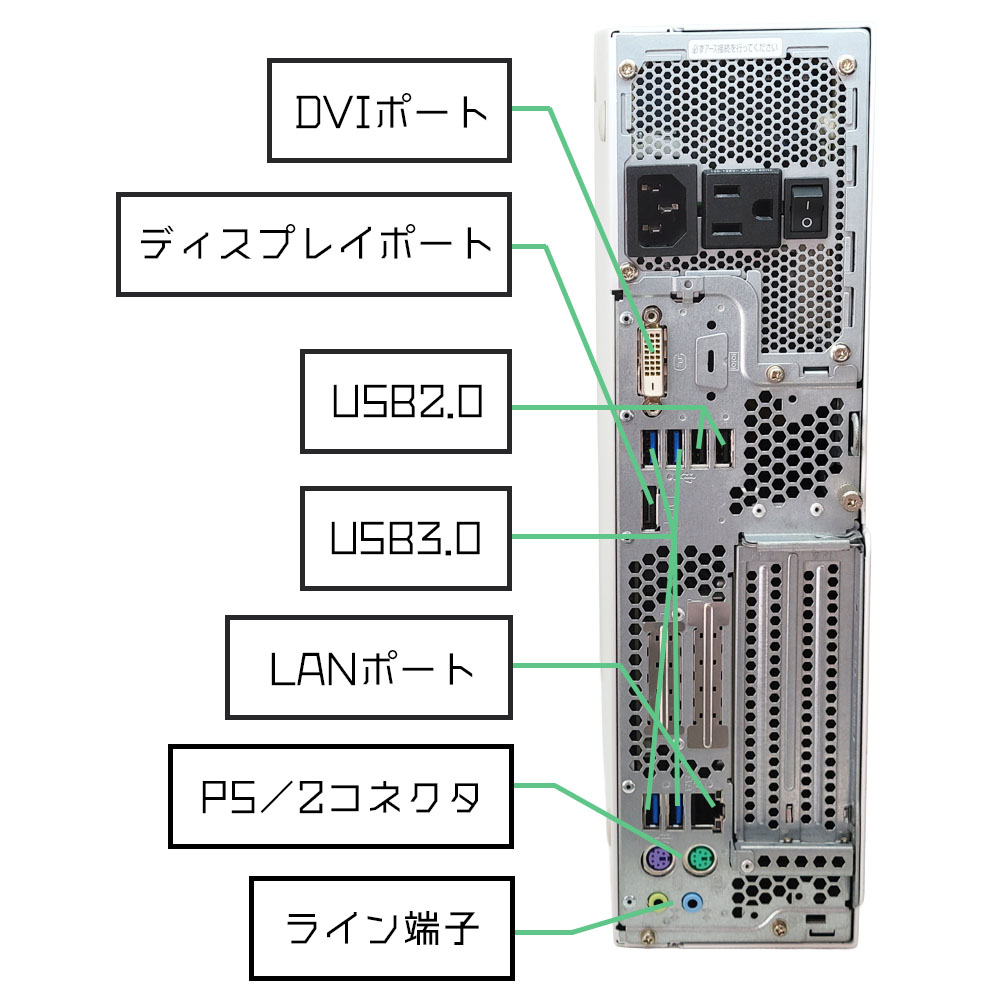富士通 ESPRIMO D588/Bの背面端子