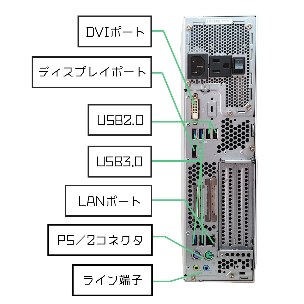 富士通 ESPRIMO D588/Bの背面端子