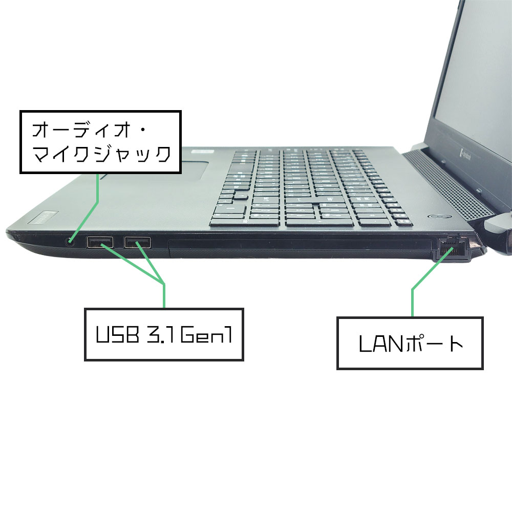 dynabook BJ65/FSの右側面端子