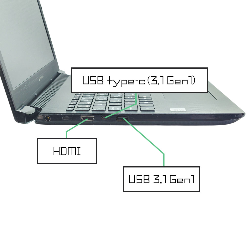 dynabook BJ65/FSの左側面端子