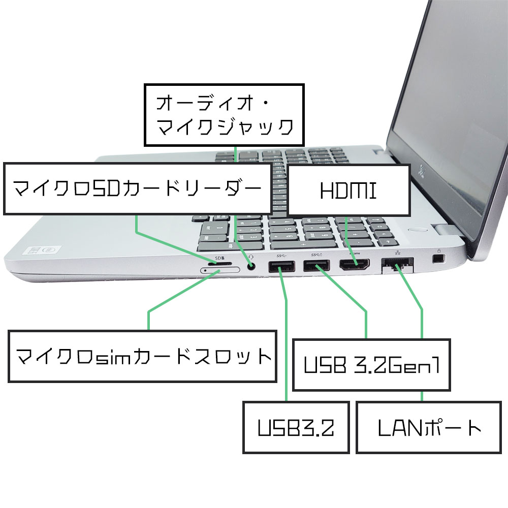 DELL LATITUDE 5510の左側面端子