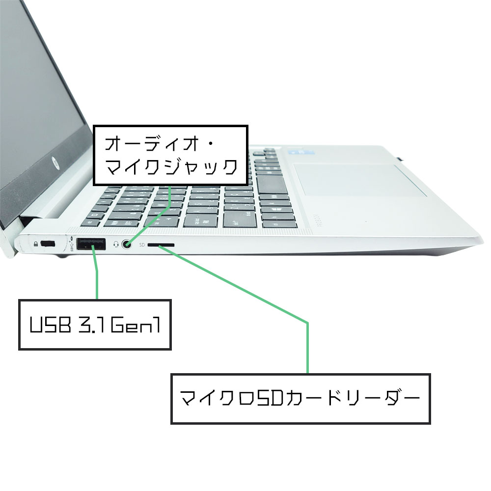 HP ProBook 430 G8の左側端子