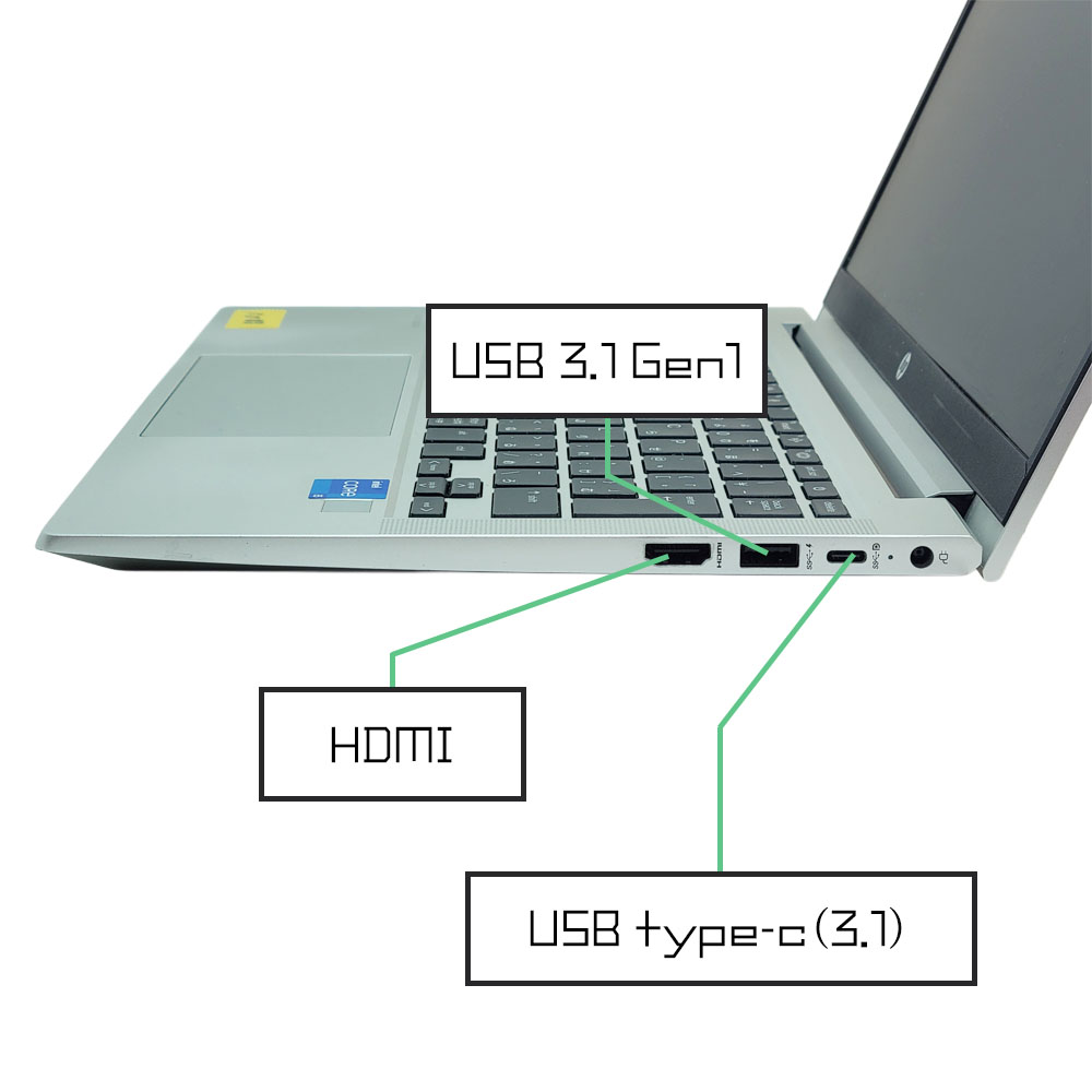 HP ProBook 430 G8の右側面端子
