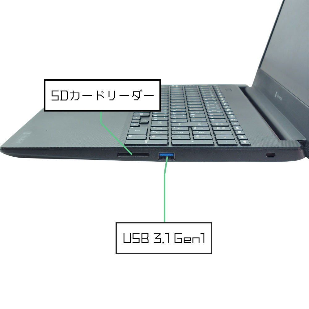 dynabook p55/fsの右側面端子